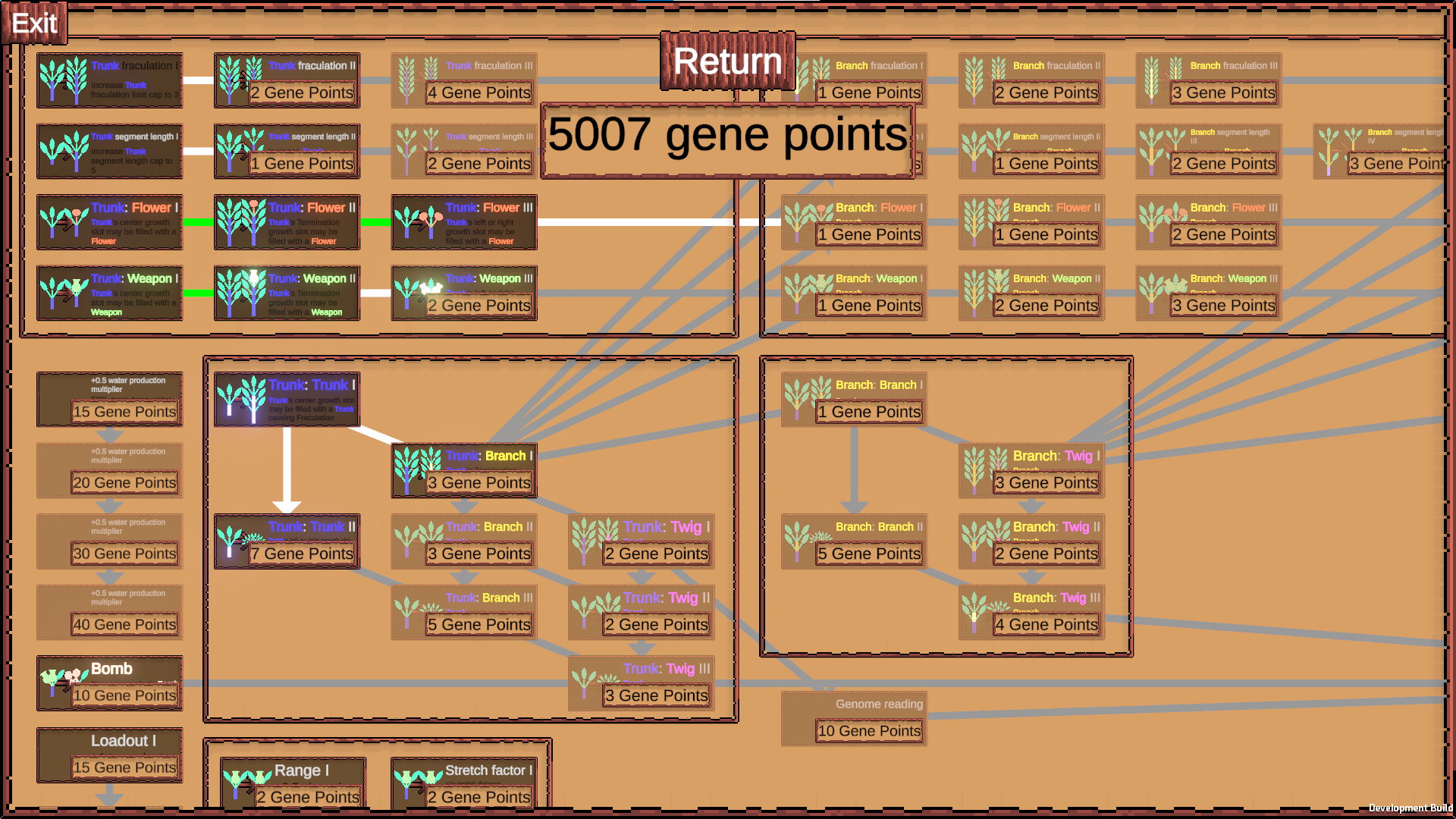 a portion of the research tree